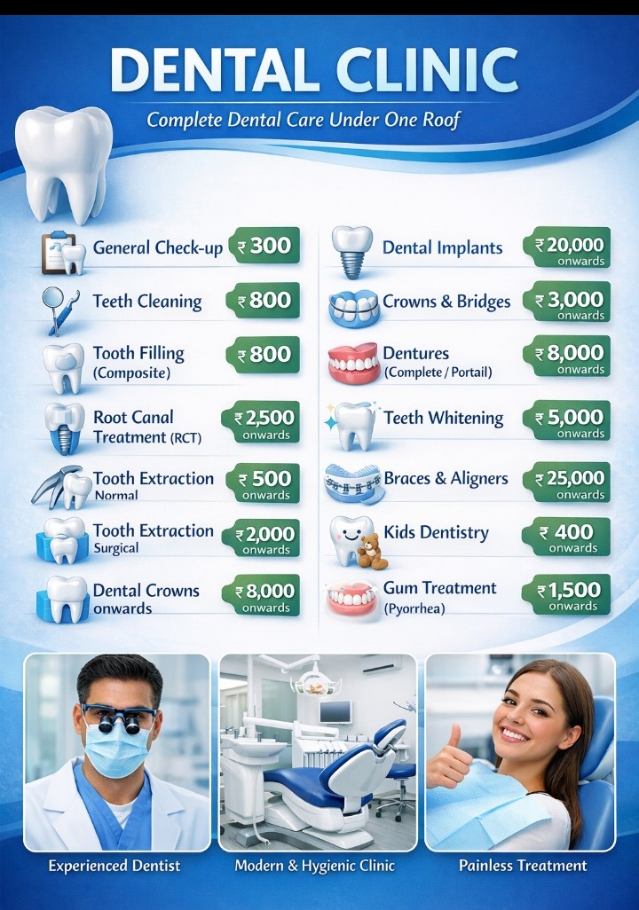 Dr Mathesul Invisalign Orthodontist Braces & Dental Implant Clinic