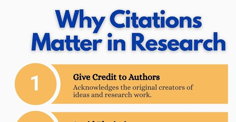 K. B. Guttedar Scientific Research Publications And Academic Solutions