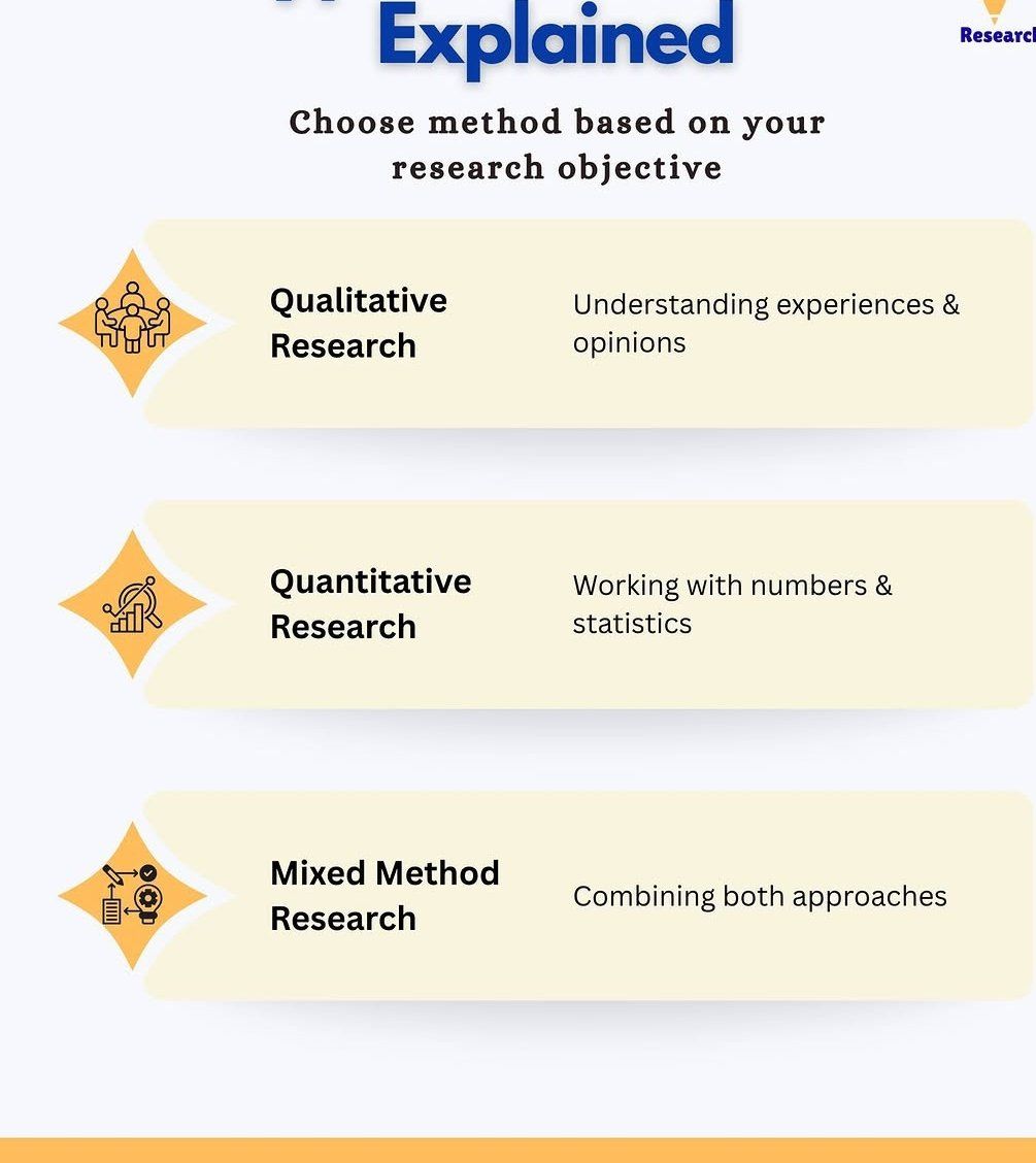 K. B. Guttedar Scientific Research Publications And Academic Solutions