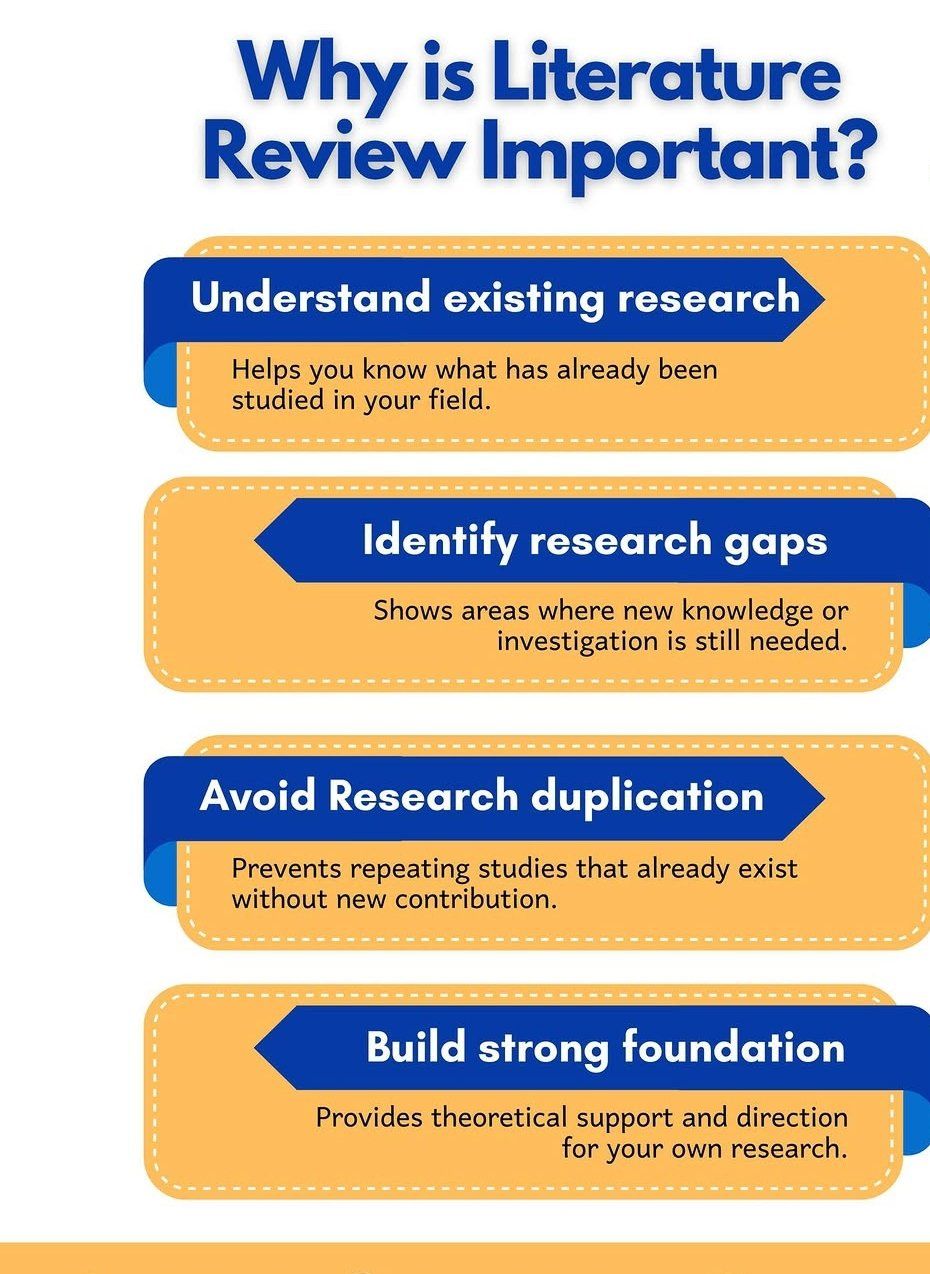 K. B. Guttedar Scientific Research Publications And Academic Solutions