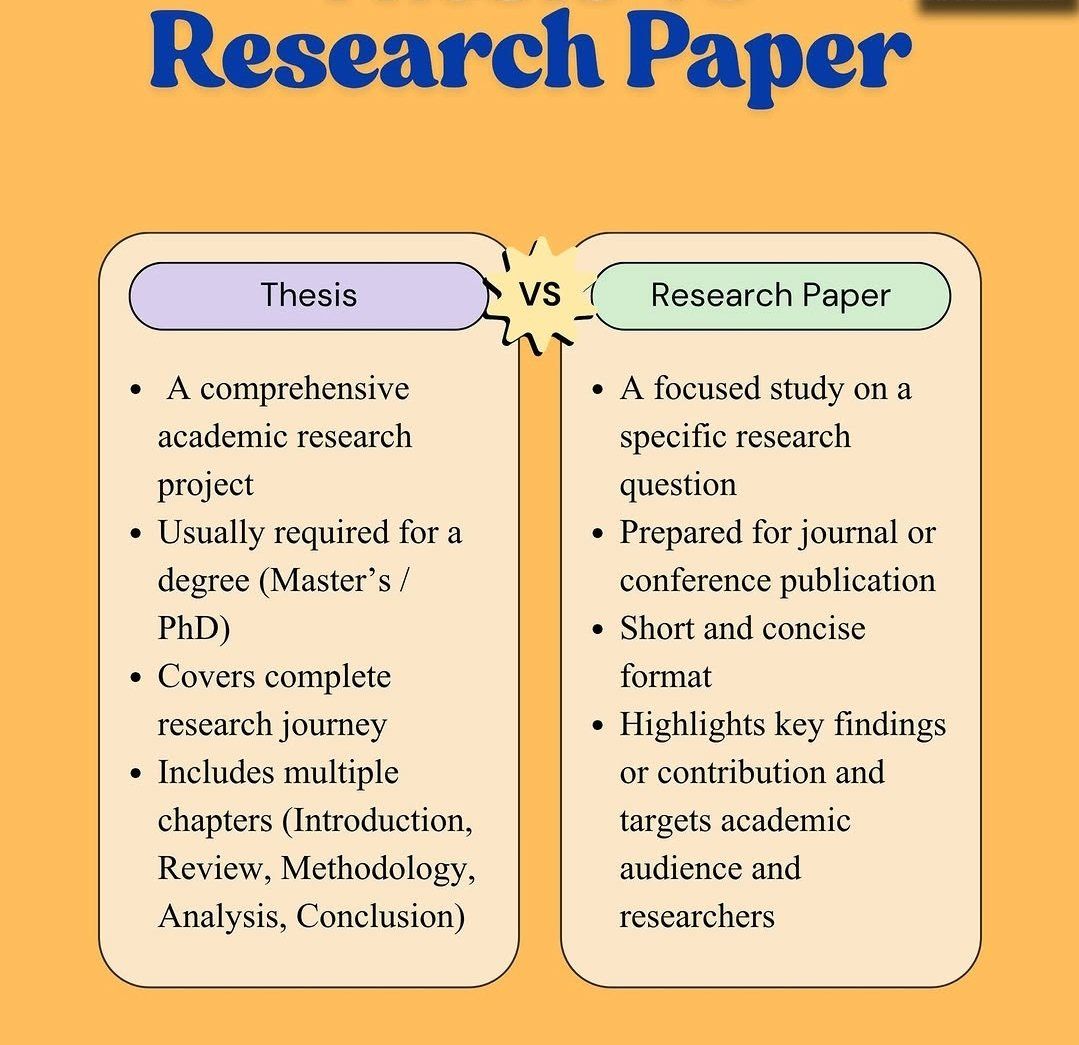 K. B. Guttedar Scientific Research Publications And Academic Solutions