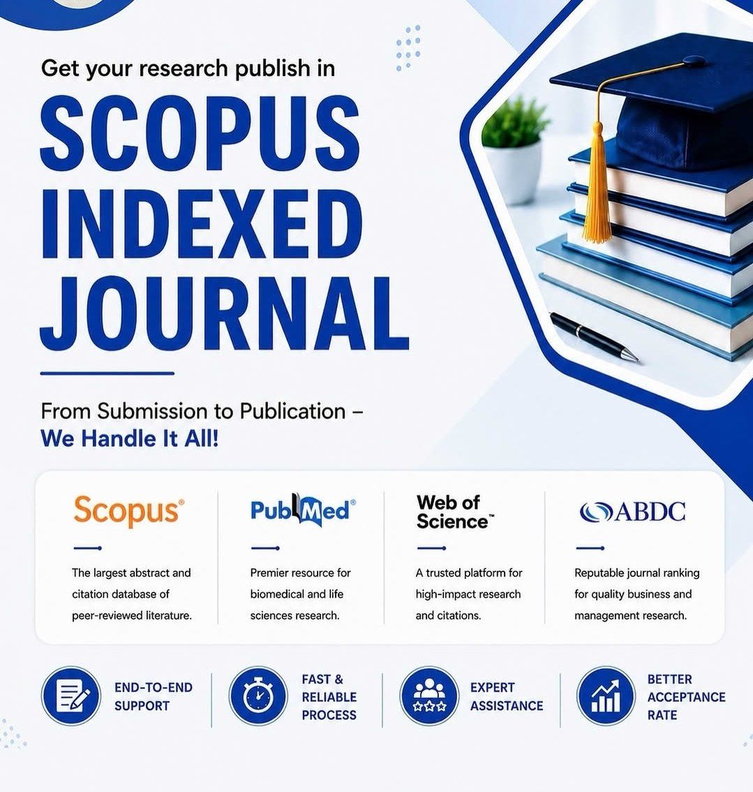 K. B. Guttedar Scientific Research Publications And Academic Solutions
