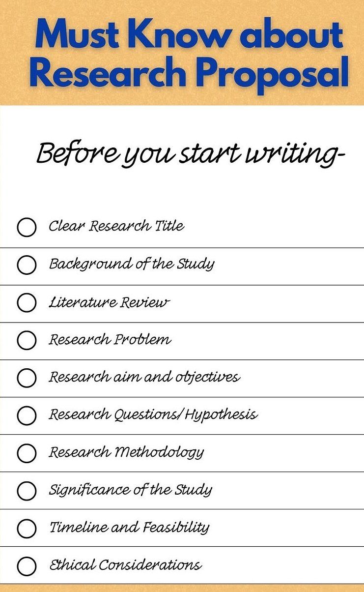 K. B. Guttedar Scientific Research Publications And Academic Solutions