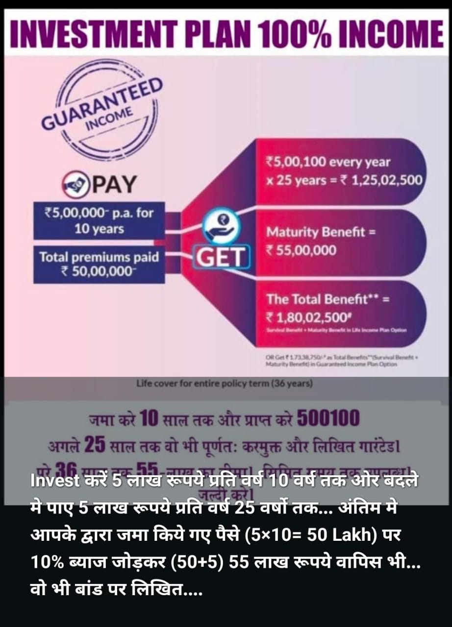 Sahu Finance and Insurance Service