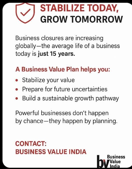 Business Value India