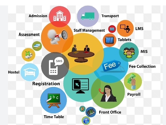 MANVITHA EDUVERSE PVT LTD