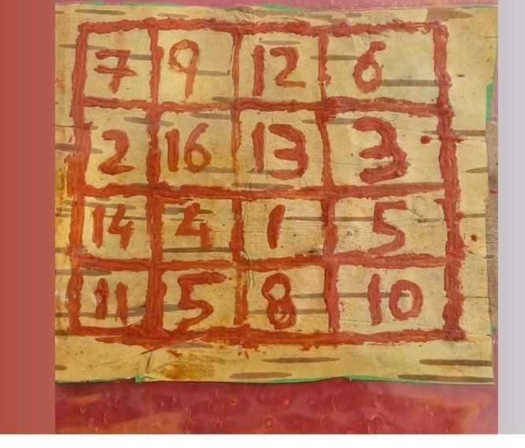Rheumatic, Arthritis & Stomach Wellness Yantra - Image 1