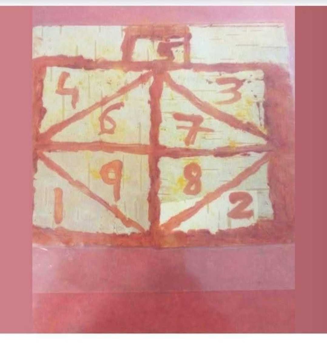 Cash Flow & Business Prosperity Yantra - Image 1