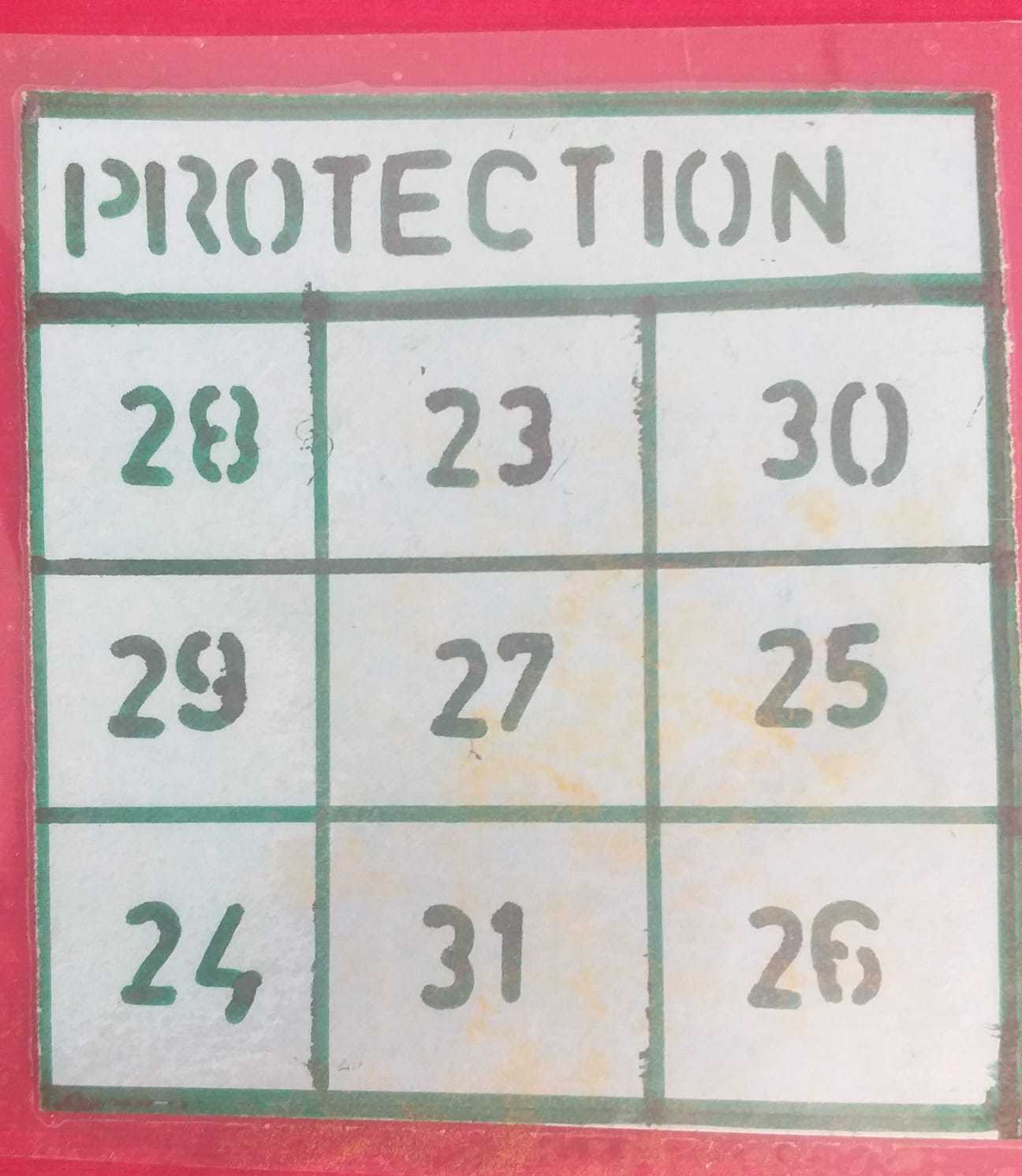 Protection Energy Circle - Image 1