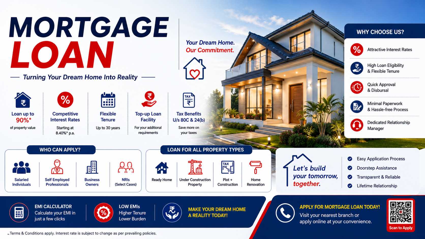 MORTGAGE LOAN