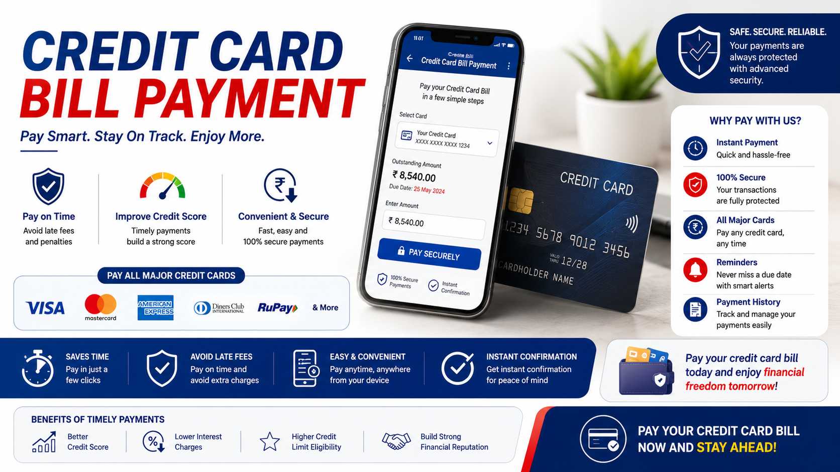 CREDIT CARD BILL PAYMENT