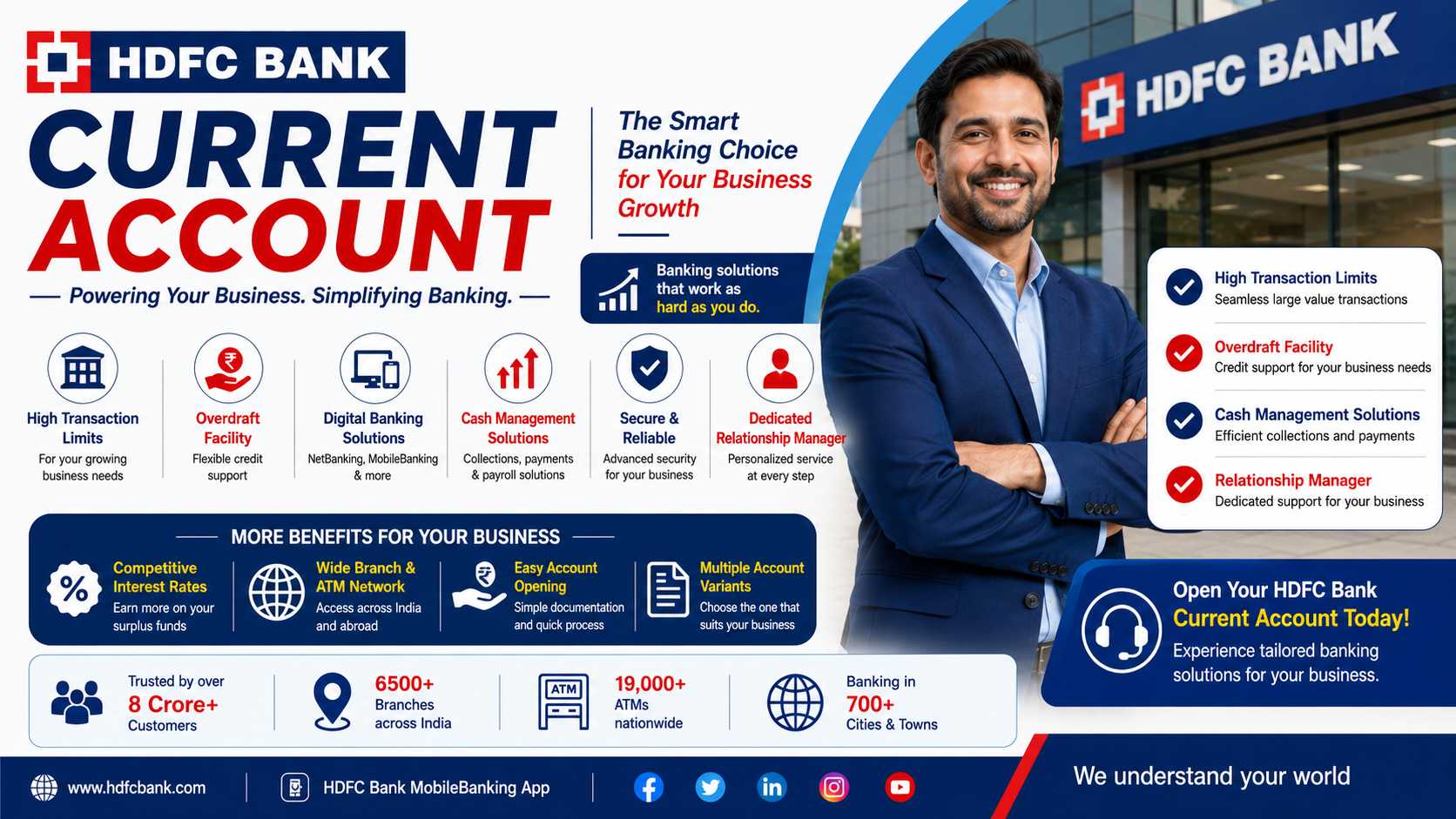 HDFC CURRENT ACCOUNT