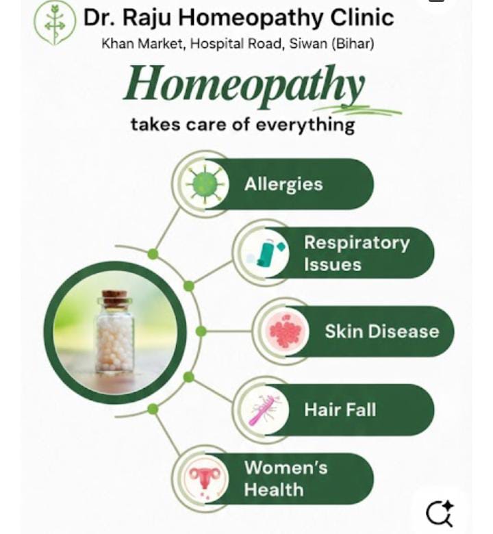 Dr Raju Homeopathy Clinic