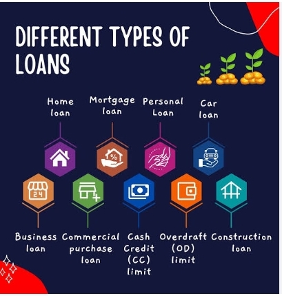 SRI SIDDHIVINAYAKA FINANCIAL SERVICES