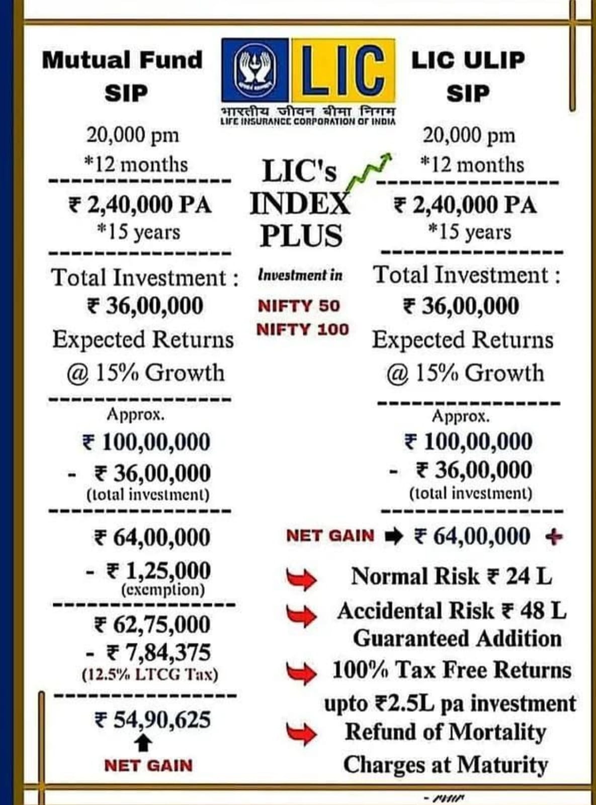 Anand Admane & Associates