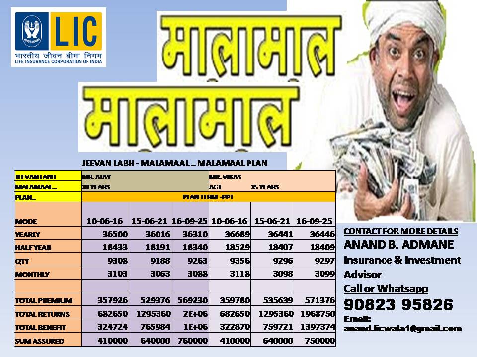 Anand Admane & Associates