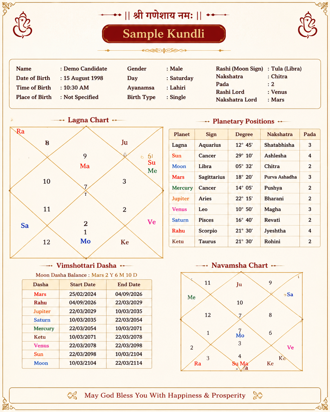 Horoscope Pic