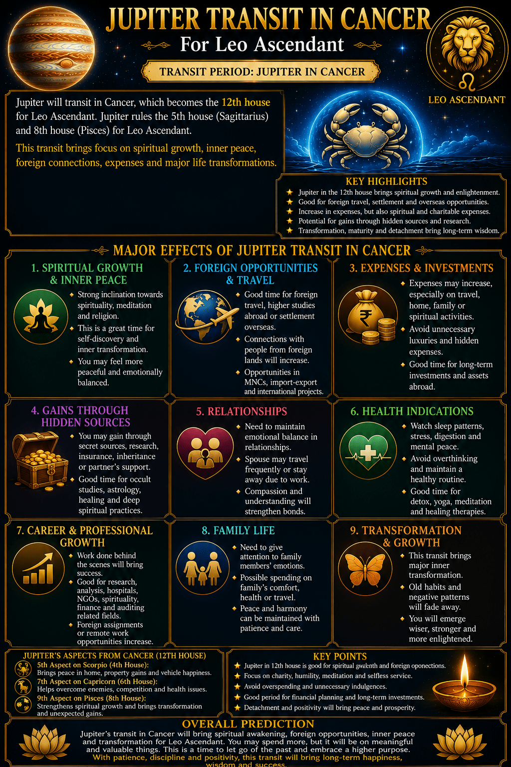 Divinemagiktarot