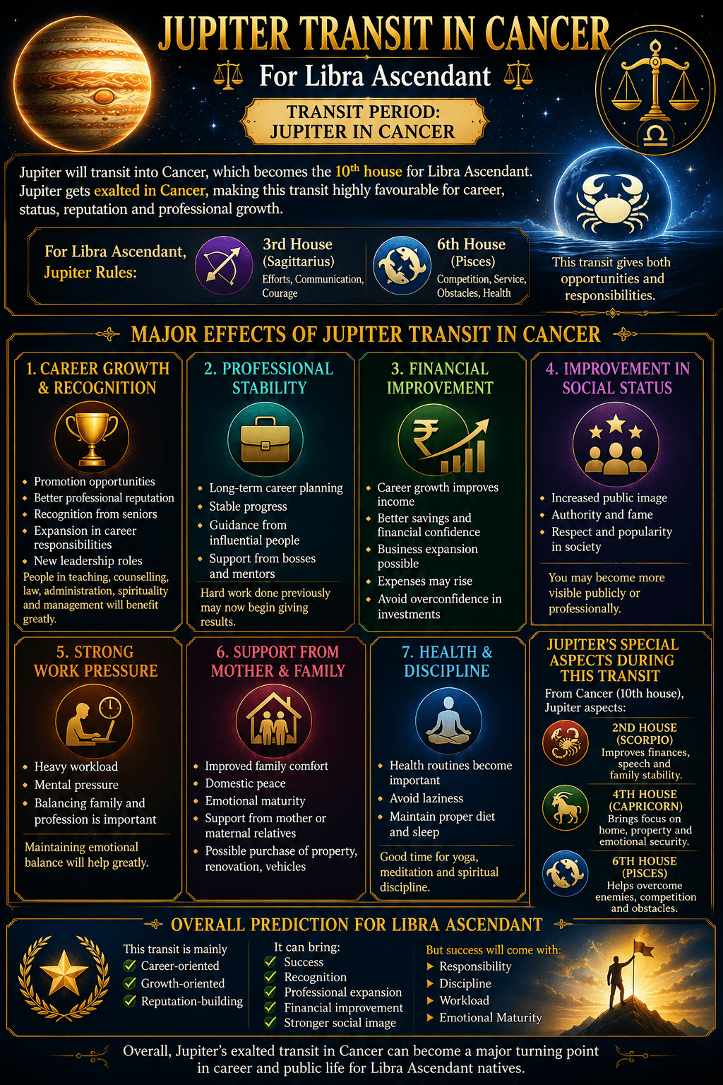 Divinemagiktarot