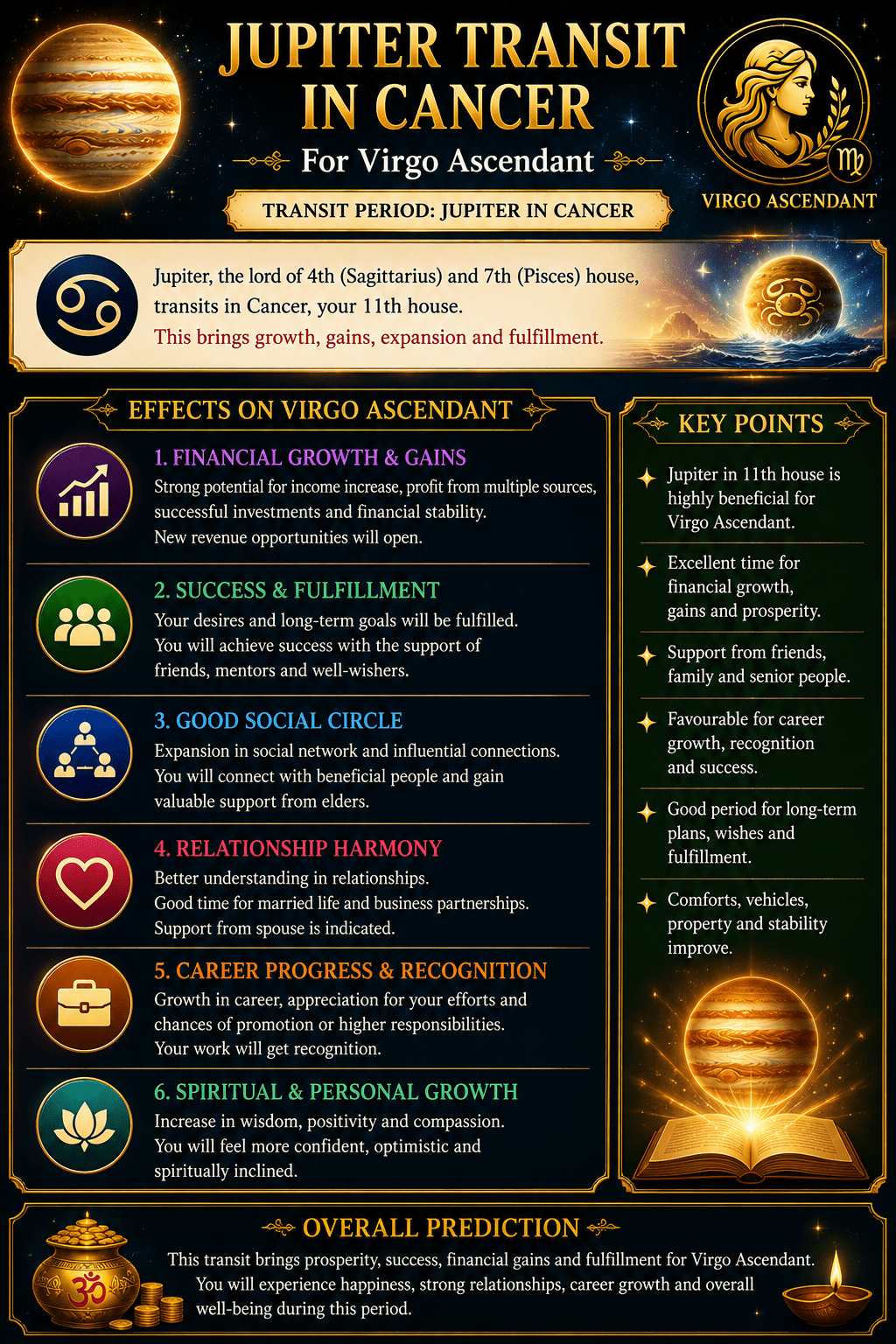 Divinemagiktarot