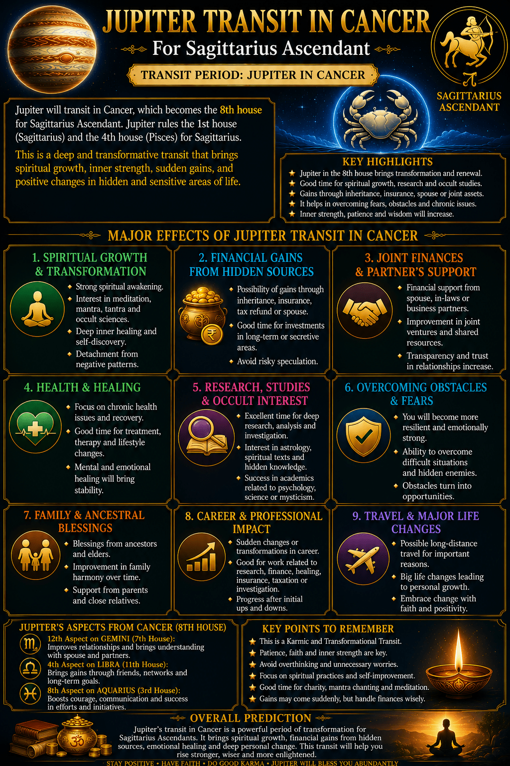 Divinemagiktarot