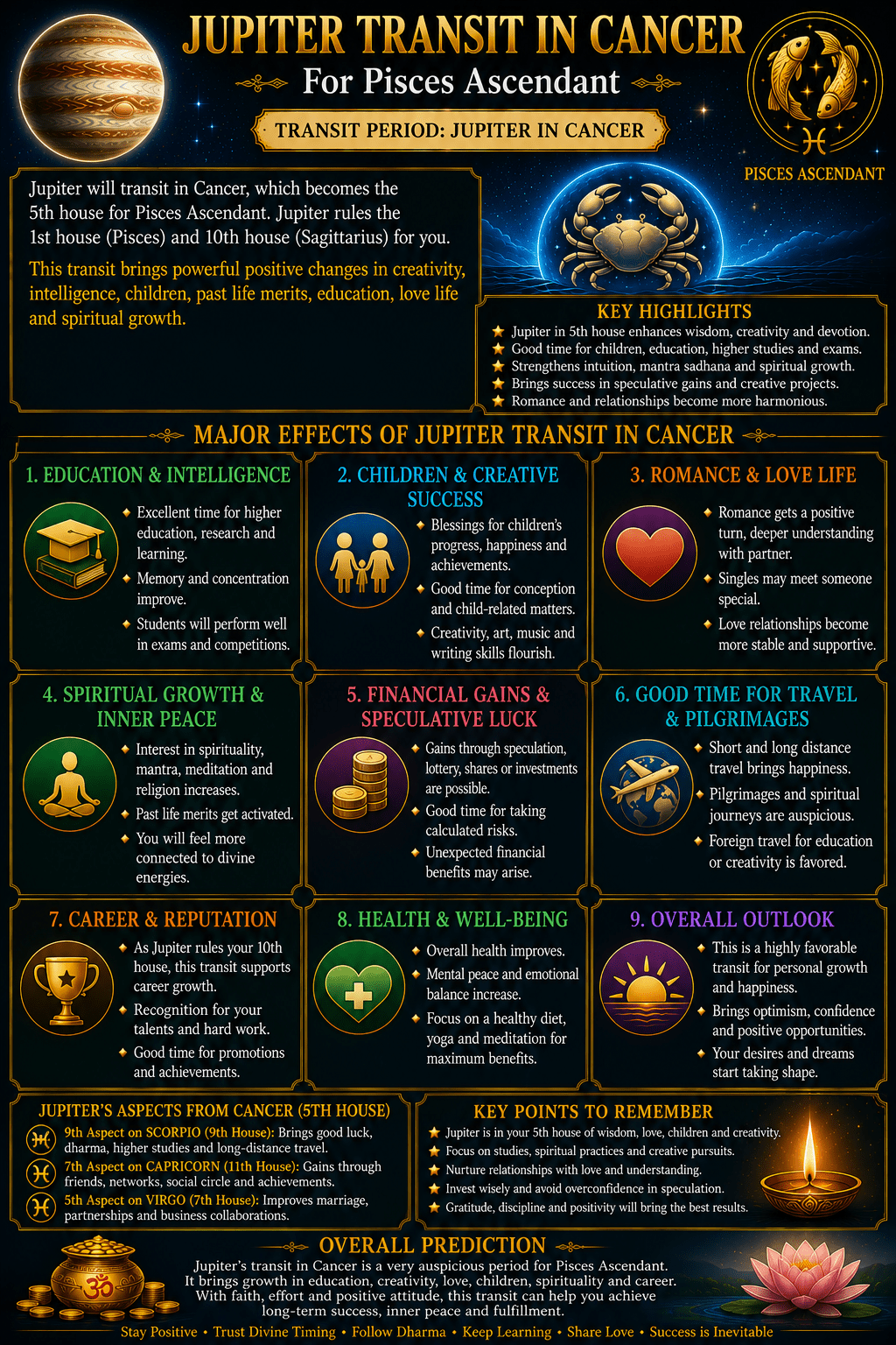 Divinemagiktarot