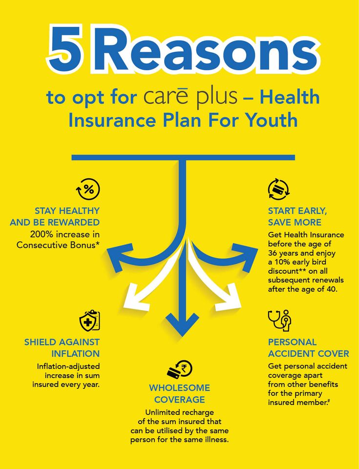 Zumar Insurance