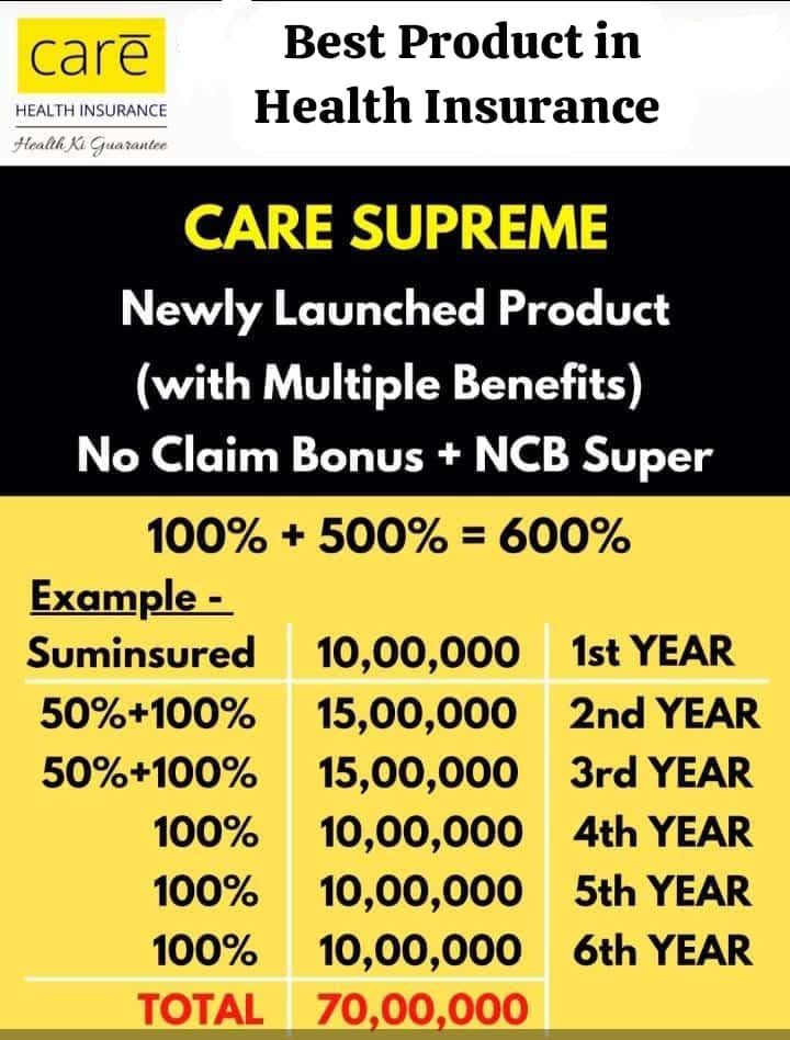 Zumar Insurance