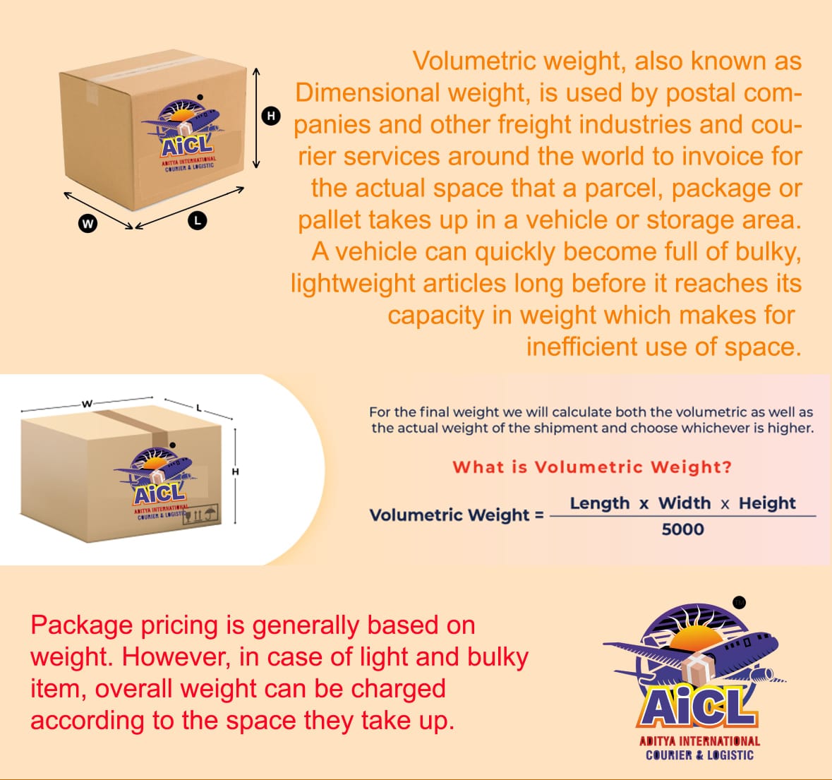 Aditya International Courier