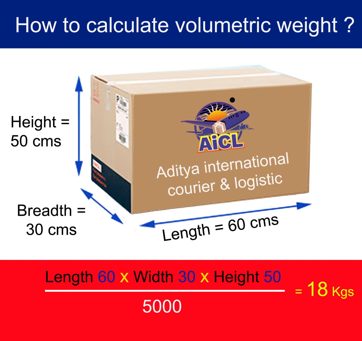 Aditya International Courier