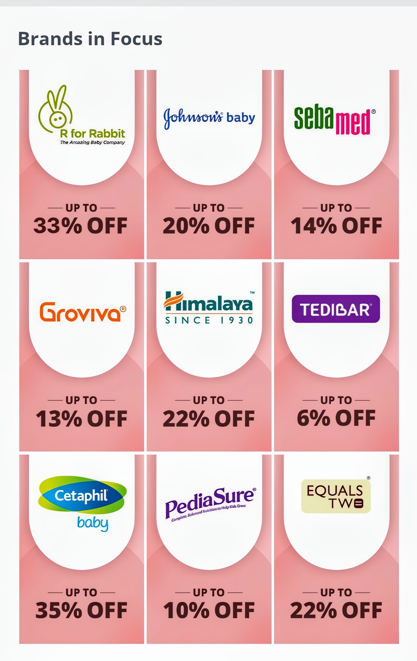 ROYAL MEDZ MART