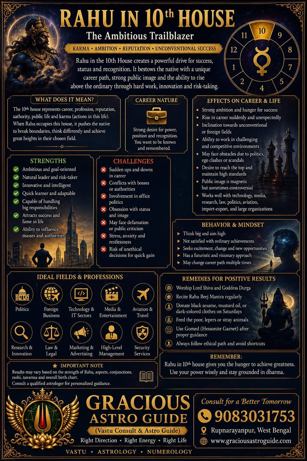 🟡𝗚𝗥𝗔𝗖𝗜𝗢𝗨𝗦   𝗔𝗦𝗧𝗥𝗢  𝗚𝗨𝗜𝗗𝗘🟡