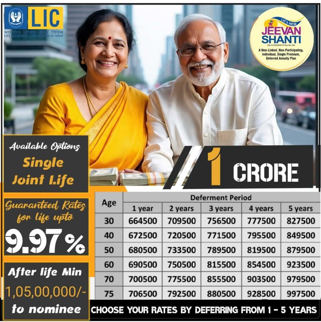 એલ.આઇ.સી પ્લાન કોમ્બિનેશન L I C Plan Combination