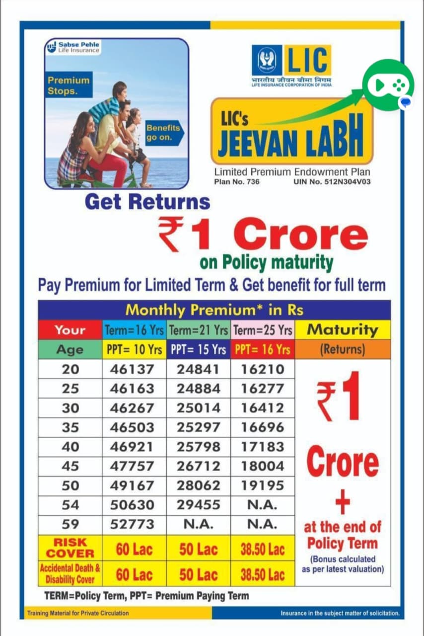 એલ.આઇ.સી પ્લાન કોમ્બિનેશન L I C Plan Combination