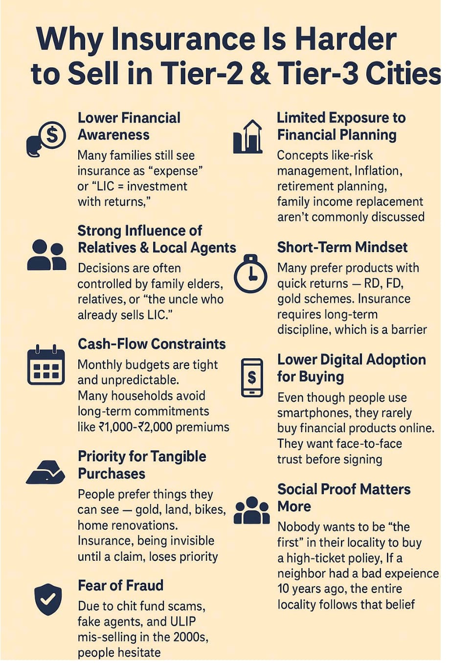 એલ.આઇ.સી પ્લાન કોમ્બિનેશન L I C Plan Combination