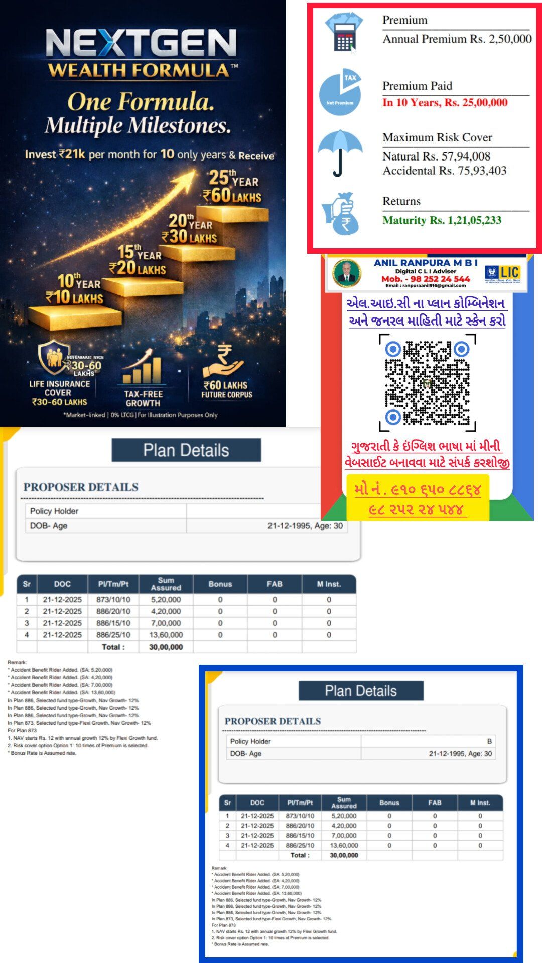 એલ.આઇ.સી પ્લાન કોમ્બિનેશન L I C Plan Combination