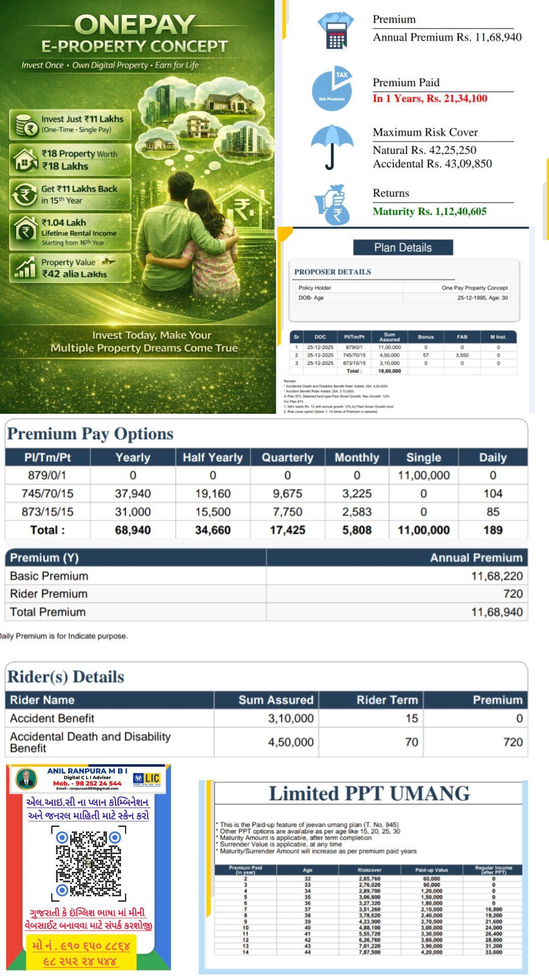એલ.આઇ.સી પ્લાન કોમ્બિનેશન L I C Plan Combination