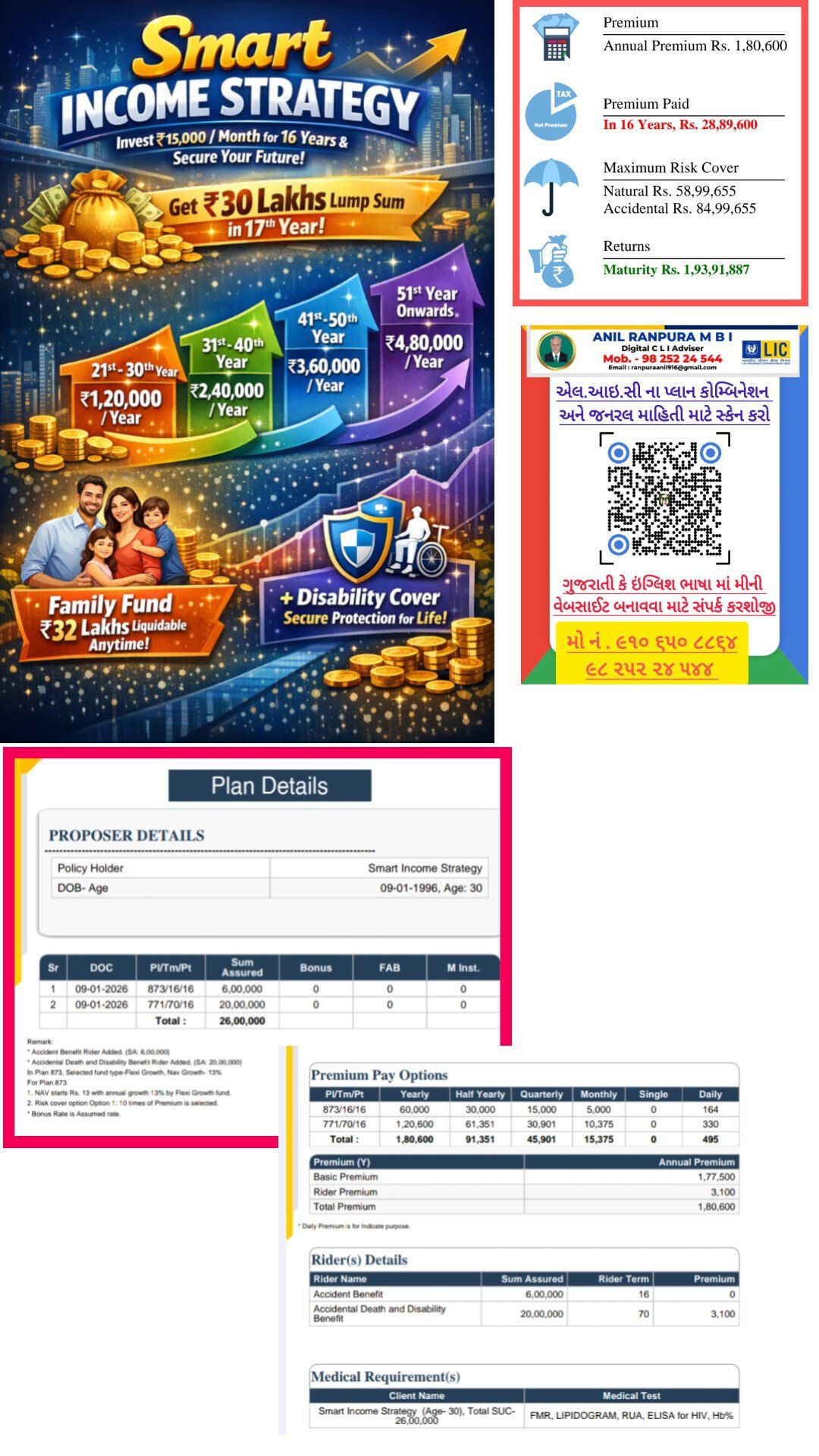 L I C Plan Combination
એલ.આઇ.સી પ્લાન કોમ્બિનેશન