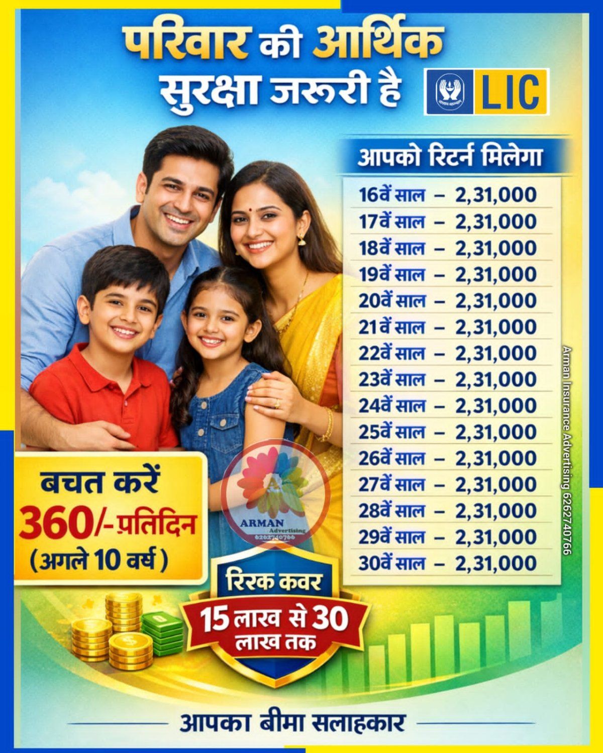 L I C Plan Combination
એલ.આઇ.સી પ્લાન કોમ્બિનેશન