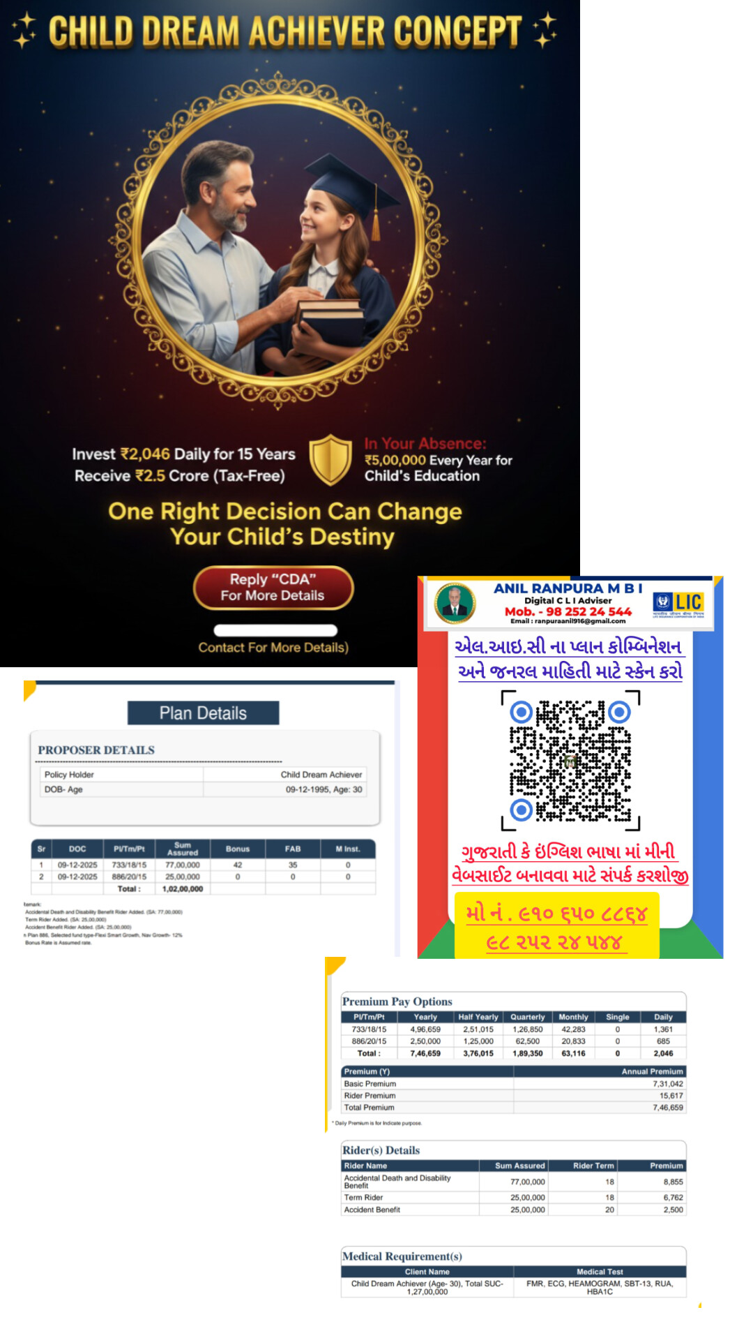 એલ.આઇ.સી પ્લાન કોમ્બિનેશન L I C Plan Combination