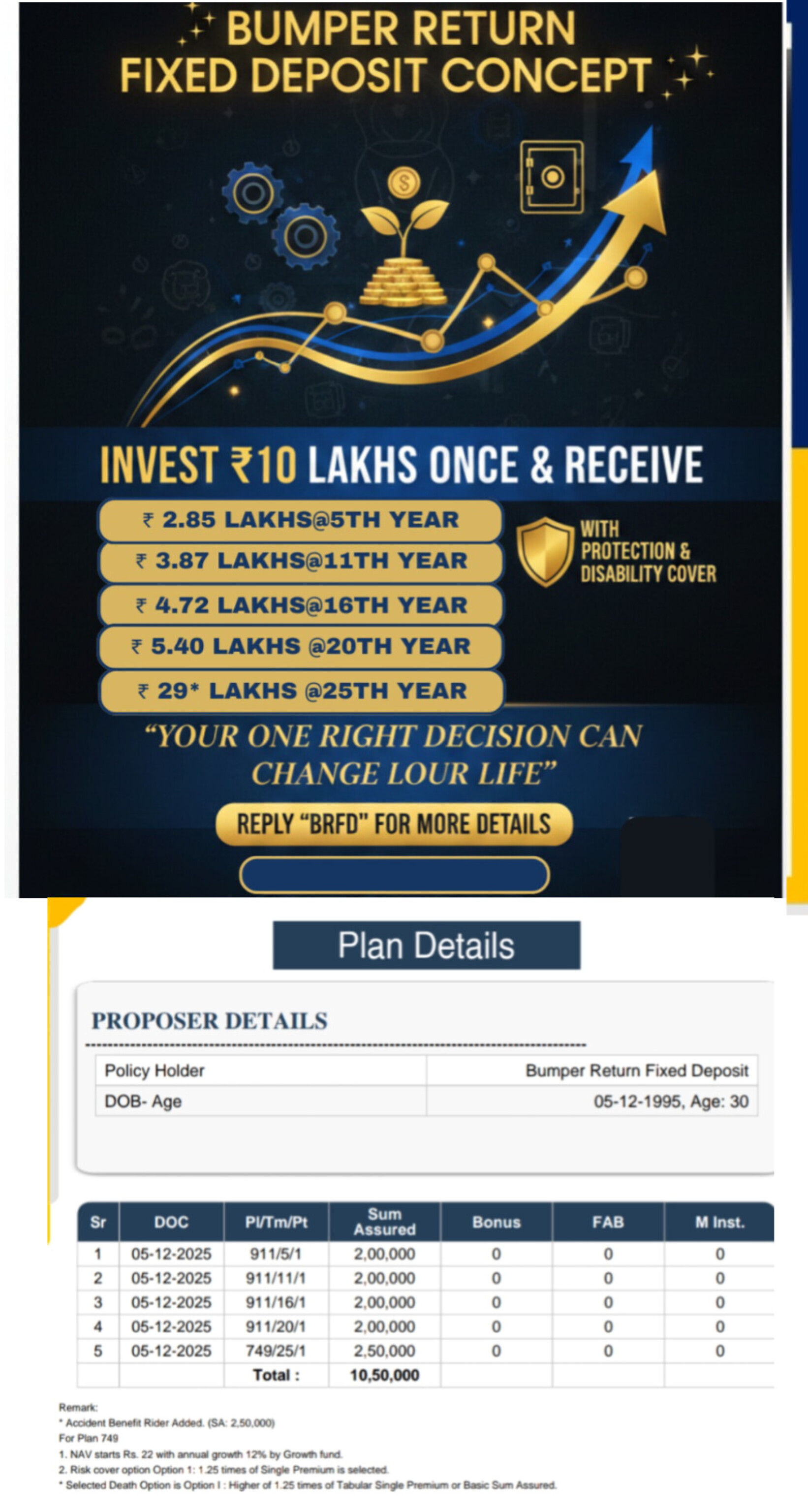 એલ.આઇ.સી પ્લાન કોમ્બિનેશન L I C Plan Combination