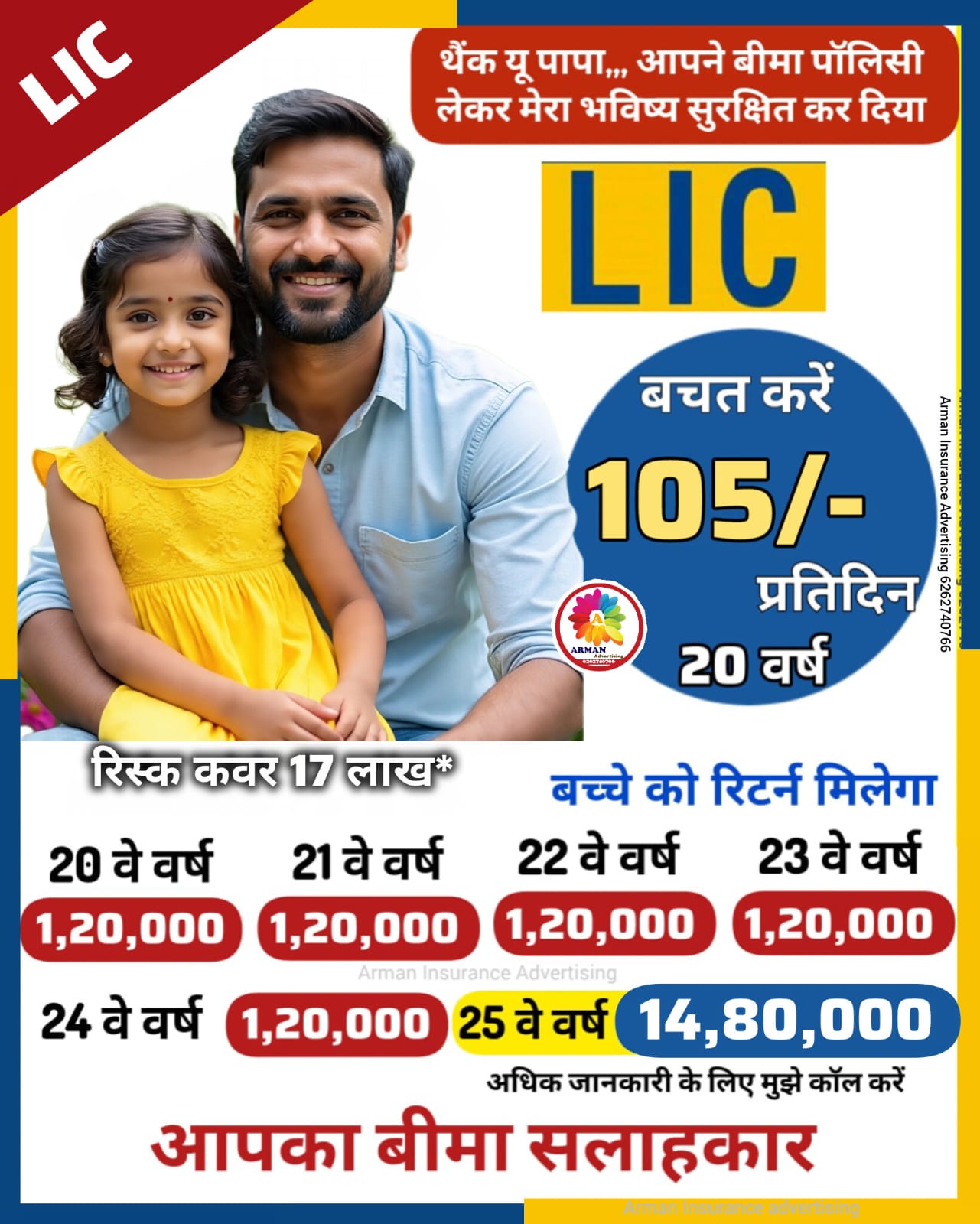 એલ.આઇ.સી પ્લાન કોમ્બિનેશન L I C Plan Combination