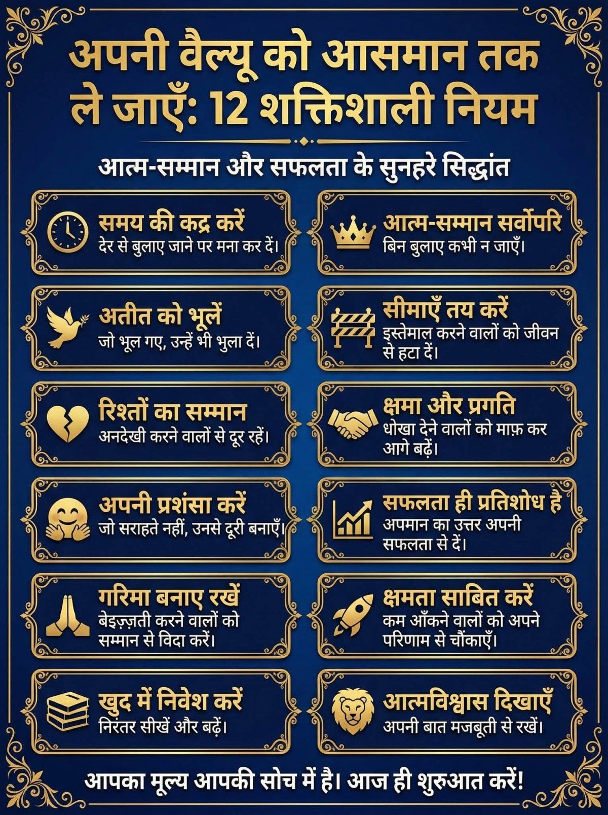 L I C Plan Combination
એલ.આઇ.સી પ્લાન કોમ્બિનેશન