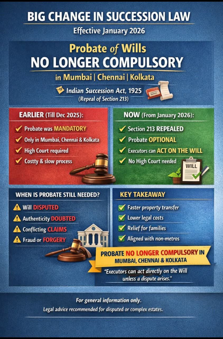 એલ.આઇ.સી પ્લાન કોમ્બિનેશન L I C Plan Combination