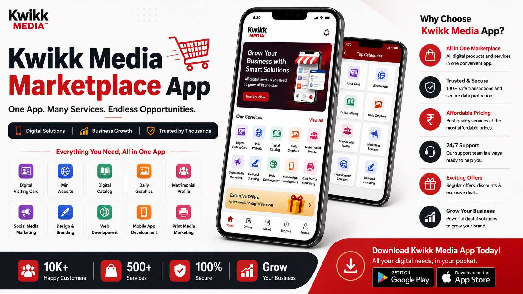 Kwikk Media Marketplace App